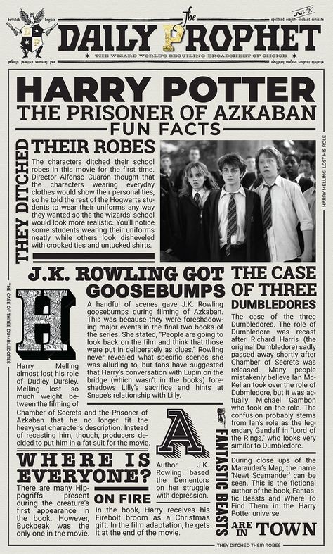 Harry Potter Newspaper, Poster Harry Potter, Imprimibles Harry Potter, Daily Prophet, Harry Potter Printables, Harry Potter Poster, Festa Harry Potter, Anniversaire Harry Potter, Buku Harry Potter