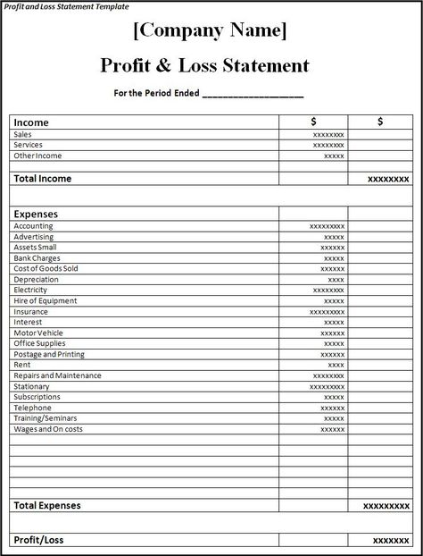 Profit And Loss Formula, Formula Sheet, Balance Sheet Template, Profit And Loss, Profit And Loss Statement, Effective Resume, Statement Template, Cover Letter Sample, Spreadsheet Template