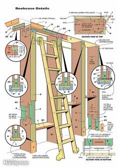 Follow this exploded diagram when building the floor to ceiling bookcase. Floor To Ceiling Bookcase, Dark Shelves, Wall Library, Exploded Diagram, Library Ladder, Kursi Bar, Dream Library, Library Room, Home Library Design