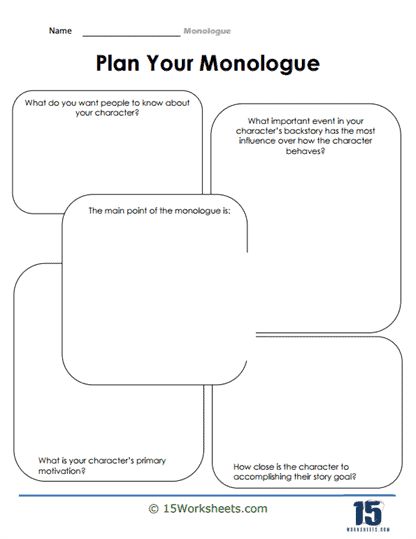 Monologue Script, Play Script, The Writer, Creative Template, A Character, Writers, Storytelling, Encouragement, Film