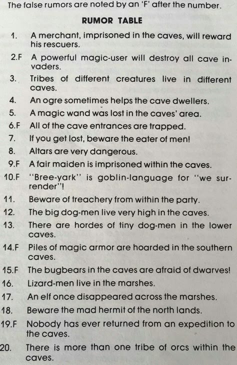 Rumors! Campaign filler Dnd Dm Resources, Dnd Roll Charts, Dnd Encounter Table, Dnd Random Encounter Table, Dnd Roll Table, Dnd Plot Hooks, Dnd Random Tables, Random Encounter Table, Dnd Random Encounter