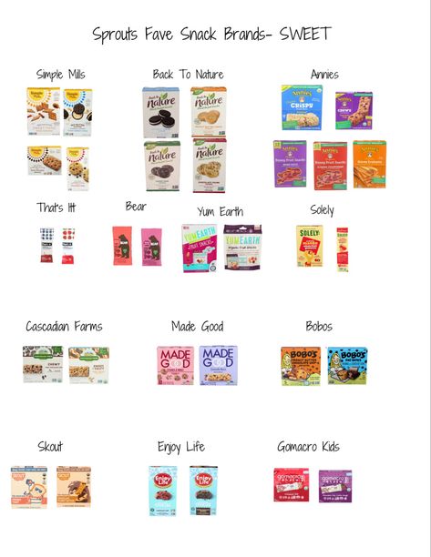 @simplemills @back2naturefood @annieshomegrown @thatsit @YumEarth @ Healthy Food Swaps Snacks, Healthy Swaps Food, Healthy Snack Swaps, Healthy Snacks From Walmart, Nontoxic Swaps, Snack Swaps, Healthy Brands, Healthy Food Alternatives, 10 Healthy Foods