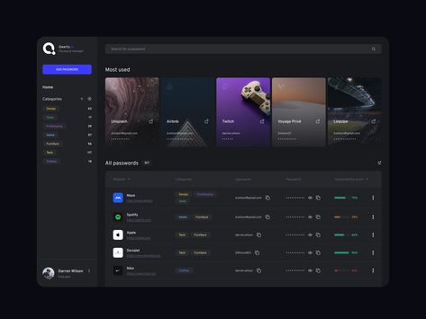 Password manager by Simon Givois on Dribbble Password Manager App, Mobile App Design Inspiration, Password Manager, Web Ui Design, App Design Inspiration, Application Design, Dashboard Design, Learning Design, Mobile App Design