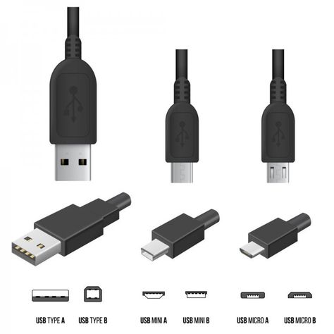 USB Types (A, B & C) & Their Differences Electronics Engineering, Om Art, Best Projector, Warriors Wallpaper, Wireless Home Security Systems, Computer Knowledge, Amazon Fire Tv Stick, Electronic Circuit, Charger Cord