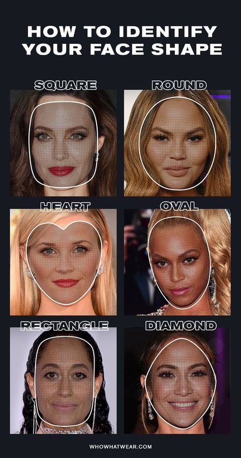 What Hairstyle Is Best For My Face Shape, How To Determine Face Shape, Face Types Shape, Whats My Face Shape, Face Shape Chart, Face Form, Facial Shapes, Haircut For Face Shape, Shape Chart