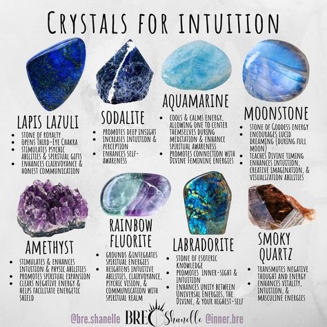 Energy Stones Crystal Healing, Gut Instinct, Best Healing Crystals, Black Obsidian Crystal, Gemstones Chart, Crystal Healing Chart, Voodoo Hoodoo, Trust Your Intuition, About Crystals