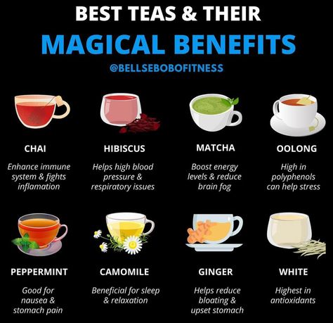 Honey Remedies, Peppermint Tea Benefits, Flavored Water Drinks, Type Of Tea, Herbal Education, Medicinal Tea, Sleep Tea, Ayurvedic Healing, Vinegar And Honey