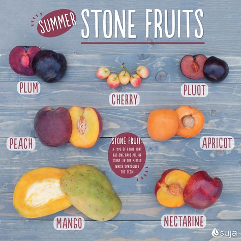 Your guide to the most delicious in-season stone fruits! Vegetables List, Fresh Vegetable Recipes, Chocolate Benefits, Fruit Health, Fruit Health Benefits, Stone Fruits, Vegetable Garden Diy, Types Of Fruit, Fruit Seeds