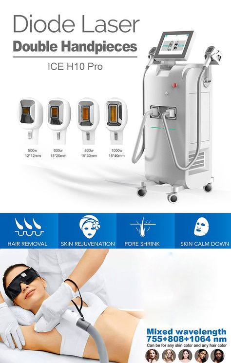 Medical Machine, Laser Hair Removal Machine, Dental Art, Hair Removal Machine, Beauty Clinic, Medical Design, Social Media Poster, Clinic Design, Spa Design