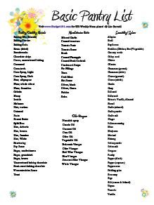 Free Printable Pantry List- Reducing your grocery bill to under $250 is a cinch, if you maintain a fully stocked pantry of basic ingredients. Here is a basic list of must have ingredients: Pantry Staples List, Stocked Pantry, Pantry Lighting, Pantry List, Make Your Own Yogurt, Grocery List Printable, Pantry Essentials, Out Of Debt, Sustainable Food