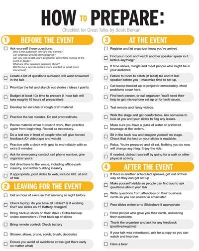 speaking_checklist_small - Scott Berkun's tips to prepare for a presentation Speaking Public, Public Speaking Activities, Event Checklist, Speaking Tips, Speech And Debate, Public Speaking Tips, Motivational Speaking, Speaking Activities, Presentation Skills