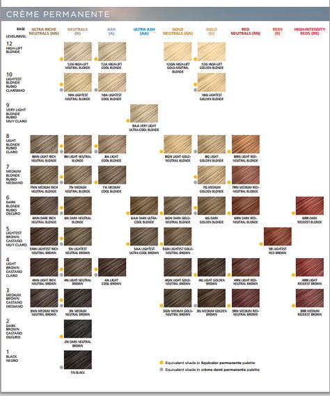 Clairol Professional Creme (Soy4Plex) Color Shade Chart Clairol Hair Color Chart, Jazzing Hair Color, Professional Hair Color Chart, Ion Hair Color Chart, Neutral Blonde Hair, Ion Hair Colors, Toner For Blonde Hair, Clairol Hair Color, Clairol Hair