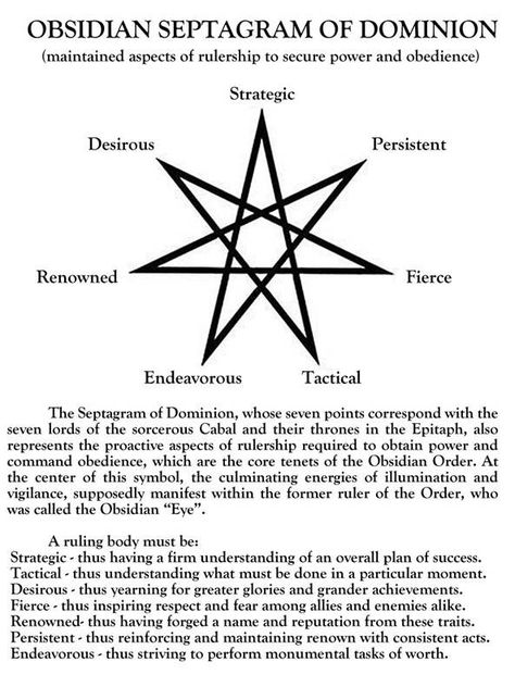 Heptagram Sacred Geometry, Septagram Meaning, Unicursal Hexagram Meaning, Septagram Tattoo, Evil Symbols, 24 Tattoo, Witchcraft Symbols, Witch Tools, Magick Symbols