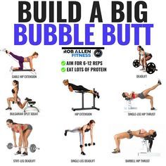 Here are a bunch of exercises that are great for adding mass to your glutes.Most of them revolve around hip extension which targets the gluteus maximus (the biggest glute muscle). Some of them dont isolate your glutes as much as pure extension external rotation or even hip abduction but the goal here is to focus on exercises you can really add weight to..Im sure youve seen a ton of videos of body weight and elastic exercises and these are all great for sculpting this area too. Glute Workout Women, Ab Workout Machines, Gluteus Maximus, Workout Man, Big Bubble, Trening Fitness, Yoga Exercises, Yoga Sequences, Workout Machines