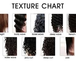 Hair Texture Chart, Different Types Of Perms, Types Of Perms, Hair Type Chart, Perm Curls, Hair Chart, Hair Levels, Oil For Curly Hair, Different Types Of Curls