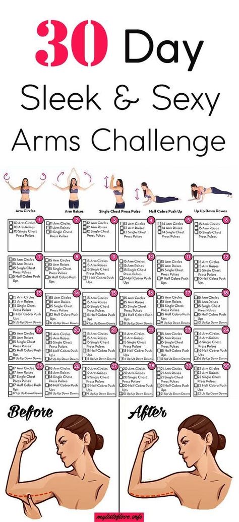 Arms Challenge, Arm Workout Challenge, Arm Challenge, 30 Day Fitness, Trening Fitness, 30 Day Workout Challenge, At Home Workout Plan, Fitness Challenge, Body Fitness