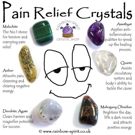 Crystal Knowledge, Positivity Crystals, Crystal Healing Chart, 5 Dimension, Crystal Guide, Iron Deficiency, Crystals Healing Properties, Spiritual Crystals, Crystals Healing