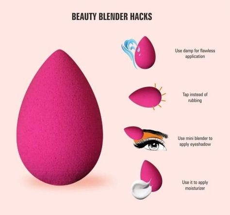 makeup tutorials Coloured Eyeshadow, Blender Hacks, Clean Beauty Blender, Face Makeup Tutorial Video, Beauty Blender Tips, Beauty Blender How To Use, Face Highlighter, Flawless Base, Makeup Steps