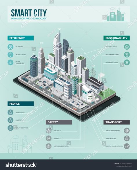 Isometric Infographic, Planning School, Augmented Reality Technology, Isometric Map, Brewery Design, Urban Design Diagram, Future Buildings, Infographic Poster, City Planner