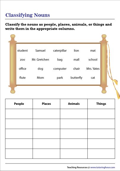 Name Place Animal Thing Worksheet, Sorting Nouns Worksheet, Person Place Animal Thing Worksheet, Classifying Animals Worksheet, Nouns Worksheet Kindergarten, Focus Activities, 3rd Grade Reading Comprehension Worksheets, English Questions, Person Place Thing