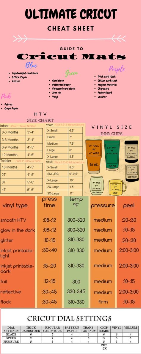 Cricut Size Chart, Cricut Help, How To Use Cricut, Cricut Mat, Cricut Supplies, Cricut Explore Projects, Magnetic Paper, Marketing Calendar, Cricut Projects Beginner