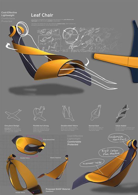 Seat Design Concept by Song Wei Teo Design Portfolio Layout, Industrial Design Portfolio, Presentation Board Design, Portfolio Design Layout, Car Interior Design, Presentation Layout, Industrial Design Sketch, Design Presentation, Interior Sketch