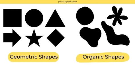 2 Types of Shapes: Shapes can be placed into two categories: geometric and organic shapes. Shape In Art, Organic And Geometric Shapes, Types Of Shapes, Shape Art, Elements Of Art, Art Tips, Organic Shapes, Traditional Art, Geometric Shapes