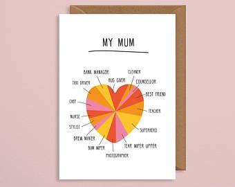 mum birthday card.my mum.mum venn diagram.birthday card for mum.thankyou mum.mothers day card.cute mum card. i love you mum Bday Card Ideas For Mom, Mom Bday Cards, Bday Cards For Mom, Birthday Card Pictures, Birthday Cards For Mother, Mother's Day Gift Card, Creative Birthday Cards, Anniversaire Diy, Birthday Card Messages