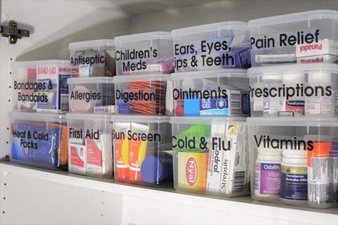 Household Closet Organization, Pharmacy Organization, Medicine Storage Ideas, Organize Medicine, Declutter Inspiration, Party Supply Organization, Moving House Tips, Medicine Cabinet Organization, Medication Storage