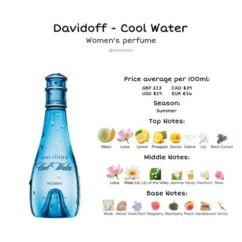 #davidoff #womensperfume #perfume #scents #howtosmellgood #howtosmelllike #perfumescents #floralperfume #fruityperfume #summerperfume #summerscent Cool Water Davidoff Woman, Davidoff Cool Water Woman, David Off Cool Water Perfume, Davidoff Perfume, Cool Water Perfume, Davidoff Cool Water, Healthy Skin Care Routine, Fragrance Lab, Summer Perfume