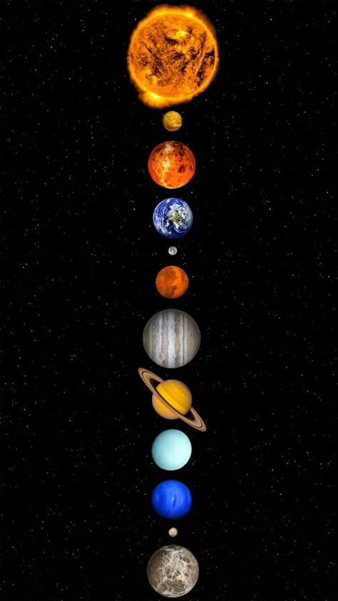 Uicideboy Wallpaper, Solar System Wallpaper, Solar System Art, Cosmos Art, Astronomy Facts, Space Phone Wallpaper, Galaxies Wallpaper, Galaxy Wallpaper Iphone, Planets Wallpaper