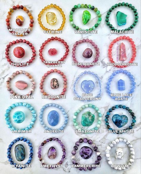 Stones Bracelets Ideas, Energy Stones Crystal Healing, Stone Jewelry Necklace, Gemstones Chart, Crystal Healing Chart, Gems Bracelet, Diy Bracelet Designs, Les Chakras, Beads Bracelet Design