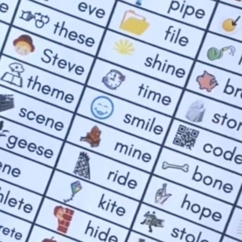 Literacy Learn | Katie & Laura on Instagram: "Silent E Word List AND 7 picture match worksheets! Great for kids learning silent e, magic e, bossy e, VCe, whatever you call it! 👉Get the free printables at literacylearn.com!" Bossy E, Silent E, Magic E, E Words, School Things, Word List, You Call, Kids Learning, Literacy