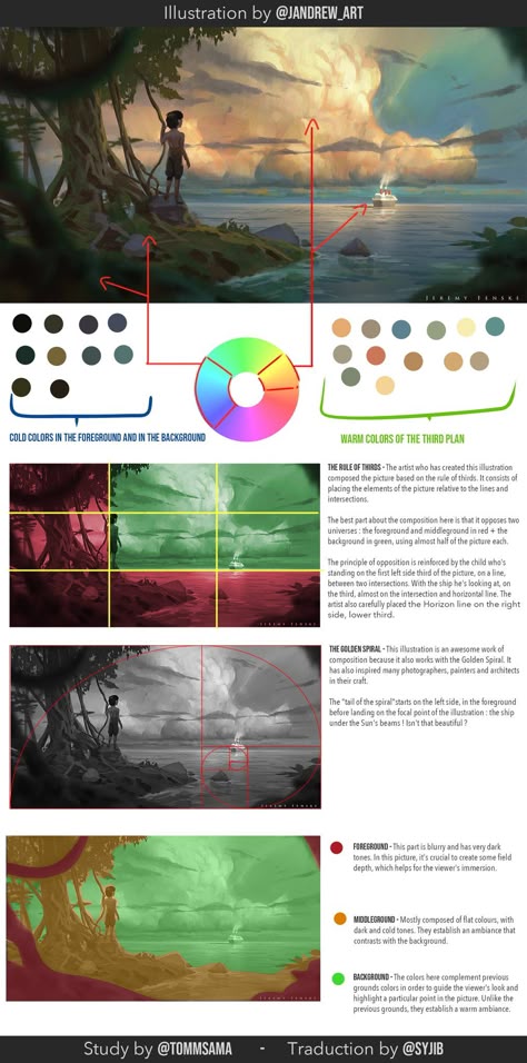 Translation Illustration, Color Theory Art, Environment Painting, Concept Art Tutorial, Digital Painting Techniques, Art Advice, Color Script, Art Theory, Art Basics