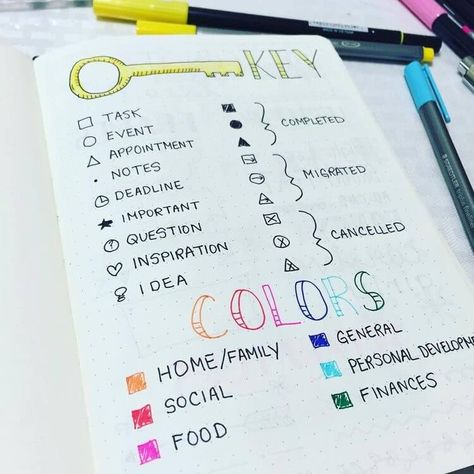 30+ Bullet Journal Ideas That Will Keep Your Life Organized All Year Long Key Bullet Journal, Bujo Key, Weekly Log, Bullet Journal For Beginners, Bullet Journal Key, Agenda Organization, Bullet Journal How To Start A, Bullet Journal Hacks, Bullet Journal Ideas