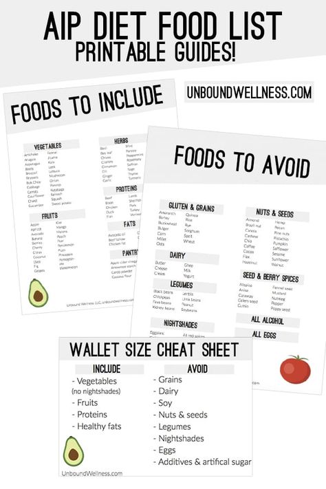 Aip Protocol List, Unbound Wellness, Autoimmune Protocol Diet, Autoimmune Diet, Breakfast Low Carb, Auto Immune, Aip Diet, Autoimmune Paleo, Inflammatory Diet