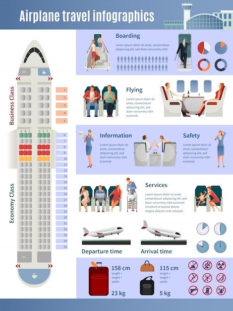 Flight Seat, Airplane Interior, Airline Seats, Bus Interior, Travel Infographic, Night Illustration, Food Day, Infographic Poster, Ticket Template