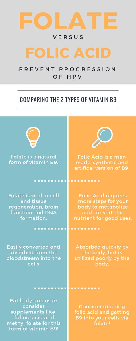 Folate Benefits, Folate Vs Folic Acid, Upper Cervical Chiropractic, Natural Immune Boosters, Vitamin B9, Oily Skin Acne, Vitamin Deficiency, Acne Problem, Vitamins For Skin