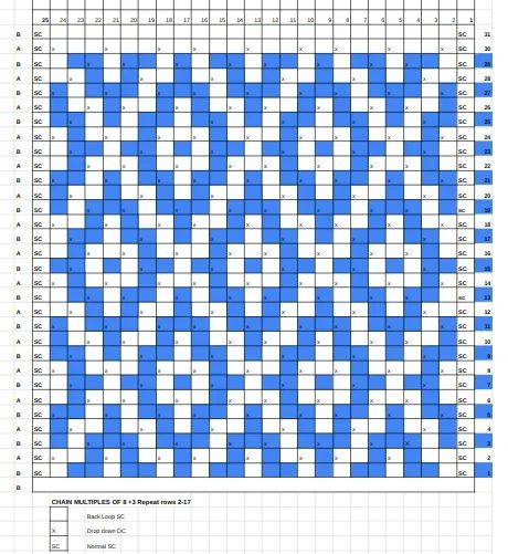 Easy Crochet Mosaic Blanket Free Pattern + Tutorial ( SitnCrochet 2022 Mosaic Dishcloth Patterns, Mosaic Crochet Dishcloth Pattern, Mosaic Crochet Graph Patterns, Diamond Mosaic Crochet Pattern, Easy Mosaic Patterns Using Square Tiles, Mosaic Chart Crochet, Mosaic Square Patterns, Crochet Mosaic Pattern Free Chart, Free Crochet Mosaic Patterns