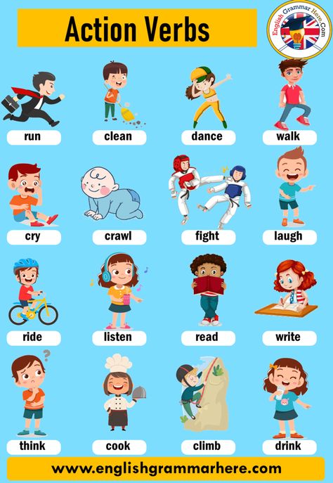 English Vocabulary; Action Verbs: List of Common Action Verbs, Definition and Examples ACTION VERBS Sentences established with verbs of action Verbs For Kids, Oppgaver For Barn, Verbs List, Grammar For Kids, Regular Verbs, English Activities For Kids, Teaching English Grammar, English Phonics, Learning English For Kids