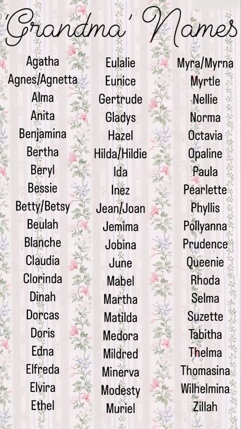 Baby name list Old Victorian Names, Victorian Names List, Old Vintage Names, Old Baby Names Vintage, Victorian Female Names, Old English Last Names, Old Last Names For Characters, Old Woman Names, 1930s Names