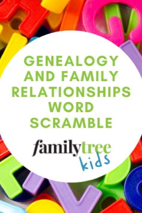 Family History Games, Family History Activities, Family History Activities For Kids, Family History Crafts, Family Tree For Kids, History Games, History Quiz, Family History Projects, Family Information