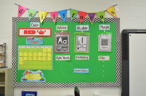 Kindergarten Daily Focus Wall ~ Frog Classroom Theme Daily Focus Board Preschool, Focus Wall Ideas, Classroom Focus Wall, Frog Classroom Theme, Focus Walls, Frog Classroom, Kindergarten Classroom Setup, Daily Focus, Focus Boards