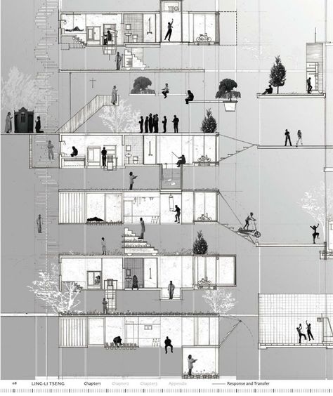 Elevation Presentation, Long House Design, Mix Drawing, Section Plan, Ceiling Room, Tu Delft, Cooper Union, Conceptual Drawing, Architecture Presentation Board