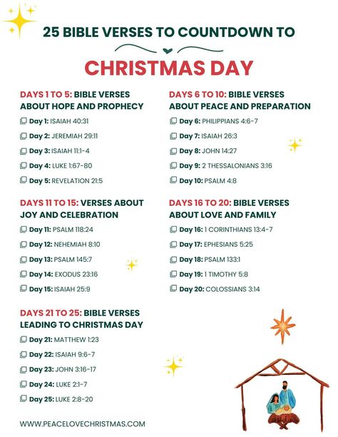 25 Bible Verses To Countdown To Christmas Day Christmas Countdown Scriptures, 12 Days Of Christmas Bible Reading, Advent Scripture Readings, Christmas Bible Verse Scriptures, Christmas Verses Bible, Devotional Prayers, Christmas Bible Study, Faith Books, Advent Scripture