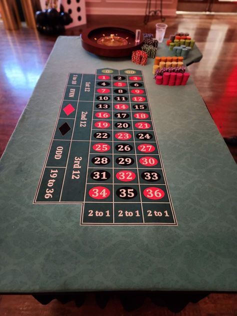 Casino Party Games Diy, Poker Birthday Party Ideas, Casino Birthday Ideas, Casino Birthday Party Ideas, Casino Birthday Party, Casino Jackpot, Casino Party Games, Casino Birthday, Poker Casino