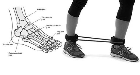 Exercise With Elastic Band, Ankle Resistance Band Exercises, Training With Elastic Band, Elastic Workout Resistance Bands, Large Loop Resistance Band Exercises, Ankle Strengthening Exercises, Ankle Exercises, Best Resistance Bands, Calf Stretches