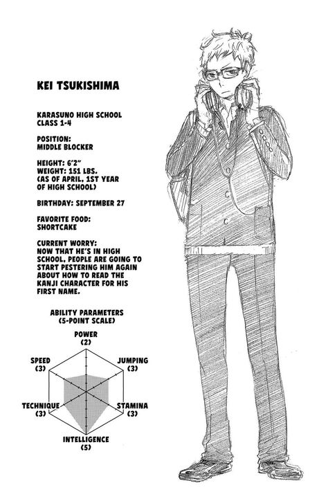 Haikyuu Stats, Inarizaki Haikyuu, Volley Balls, Anime Info, Kei Tsukishima, Haikyuu Tsukishima, Honor Student, Manga Online Read, Tsukishima Kei