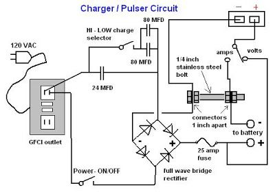 Renewable Energy for the Poor Man: Updated Charger/Desulfator Battery Desulfator Circuit, Richard Lewis, Battery Charger Circuit, Refrigeration And Air Conditioning, Small Gauges, Electrical Circuit, Electronic Circuit Design, Electrical Circuit Diagram, Poor Man