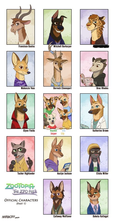 Anthro Kangaroo, Zootopia Wolves, Zootopia Wolf, Zootopia Oc, Anthro Design, Zootopia Characters, Anthropomorphic Animals, Zootopia Art, Animal Character